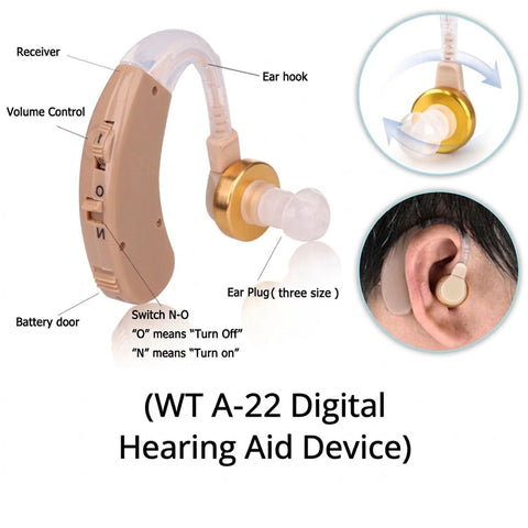 WT A-22 Digital Hearing Aid Device
