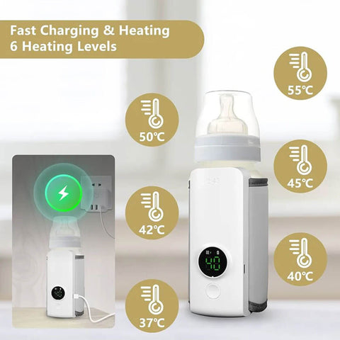 Smart Portable Baby Bottle Warmer