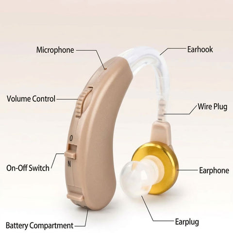 AXON X 163 Digital Hearing Aid Device