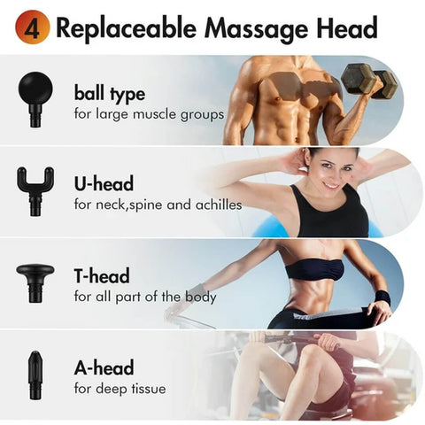 Facial Massager Gun