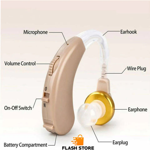 Cyber Sonic Hearing Aid Device