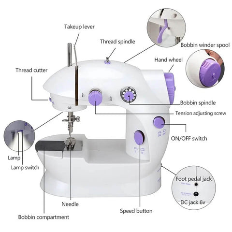 Portable Mini Electric Sewing Machine