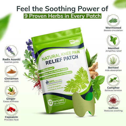 Pain Relief Patches