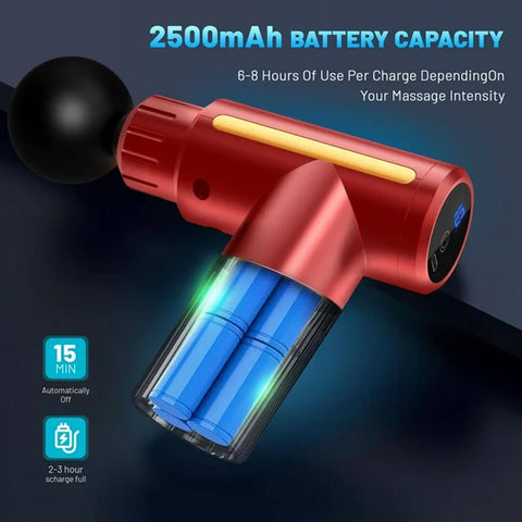 Facial Massager Gun