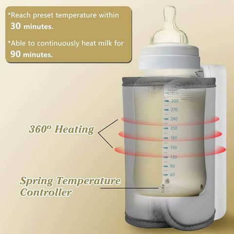 Smart Portable Baby Bottle Warmer
