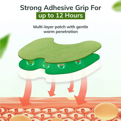 Pain Relief Patches