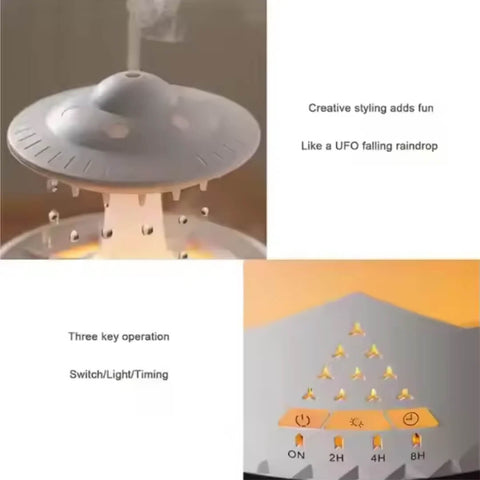 Rain Drop Flame Aroma Diffuser – 360ml