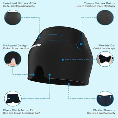 Headache & Migraine Relief Cap