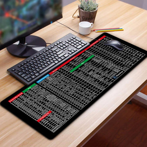 Non Slip Keyboard Pad With Office Software Shortcuts Pattern