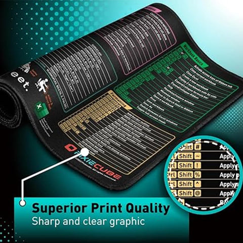 Non Slip Keyboard Pad With Office Software Shortcuts Pattern