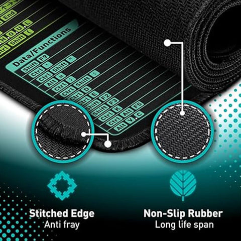 Non Slip Keyboard Pad With Office Software Shortcuts Pattern